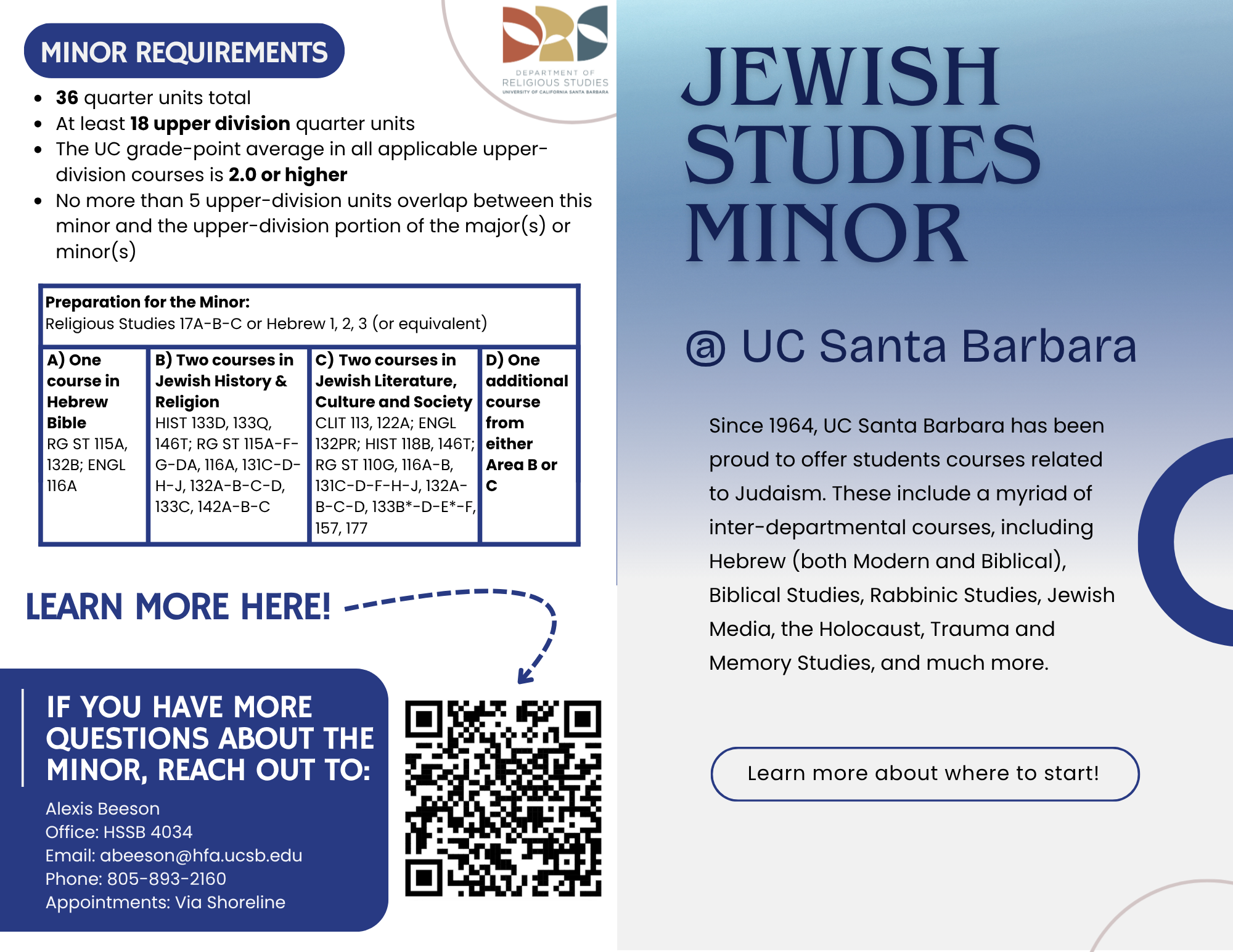 Front page of Jewish Studies Minor pamphlet